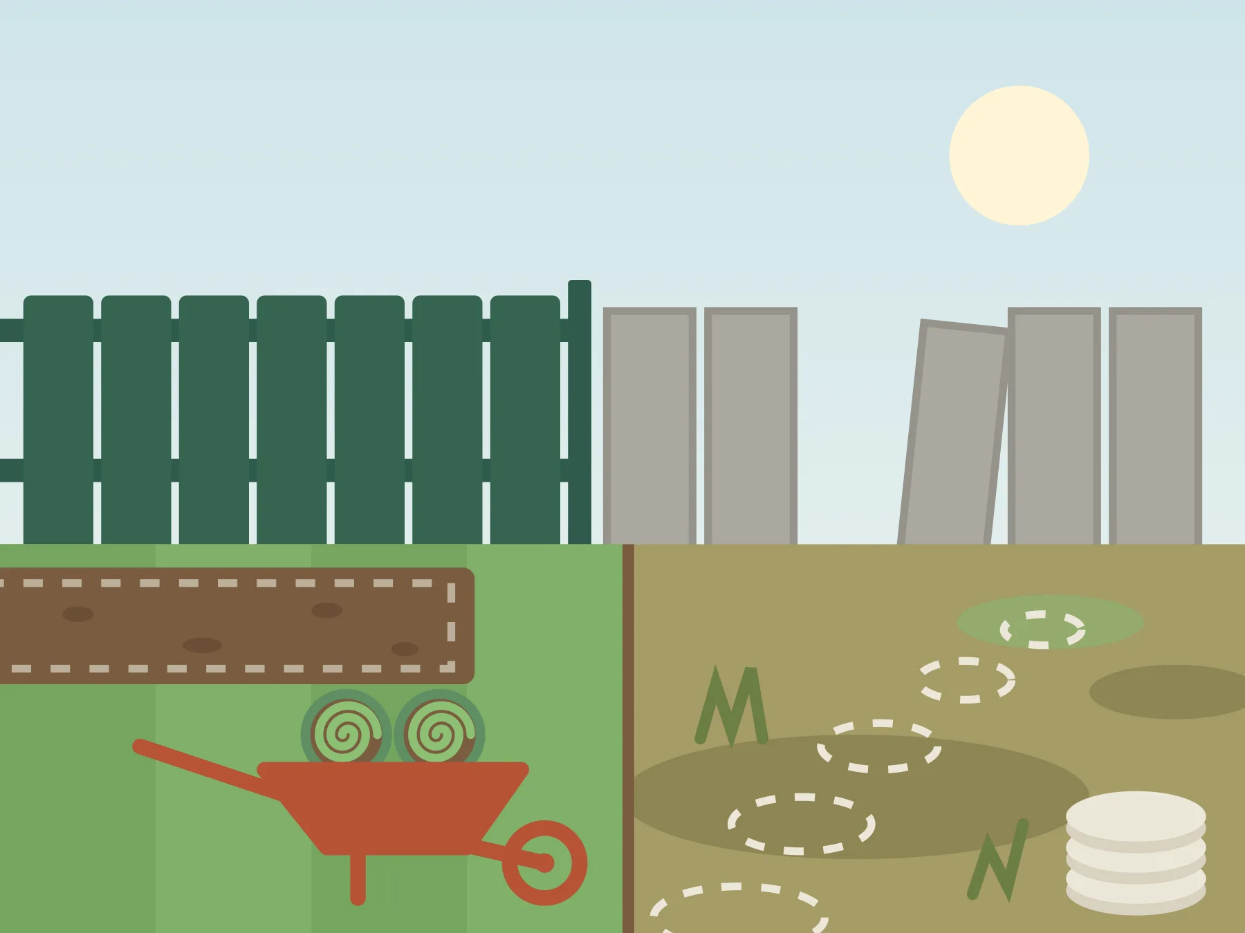 Illustration of the backyard midway: new fence boards and fresh sod on one side, the old fence and lawn on the other, the flower bed dug out